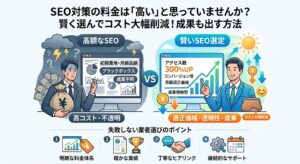 SEO対策の料金に関するインフォグラフィック。上部に「SEO対策の料金は「高い」と思っていませんか？ 賢く選んでコスト大幅削減！成果も出す方法」と書かれている。中央で「高額なSEO」と「賢いSEO選定」が比較されており、左側は高コストで不透明、成果が不明であることを示し、右側は適正価格でアクセス数アップなどの成果が出やすいことを示している。下部には「失敗しない業者選びのポイント」として、1.明朗な料金体系、2.確かな実績、3.丁寧なヒアリング、4.継続的なサポートの4点がアイコンと共に紹介されている。